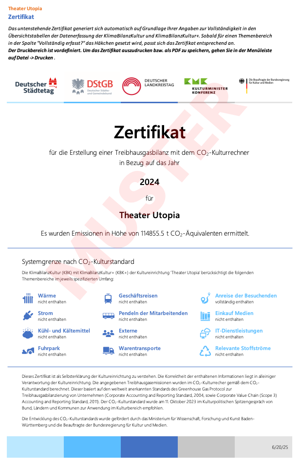 Ein Zertifikat-Muster, auf dem ein hypothetisches "Theater Utopia" eine hohe Zahl an CO₂-Äquivalenten auf der Klimabilanz 2024 ausweist, zur Veranschaulichung des Zertifikats, wie es für Bilanzen nach KBK ausgegeben wird.