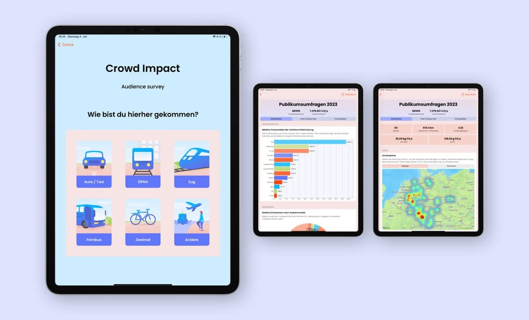 Wie erhebe ich mit Crowd Impact Mobilitätsdaten?